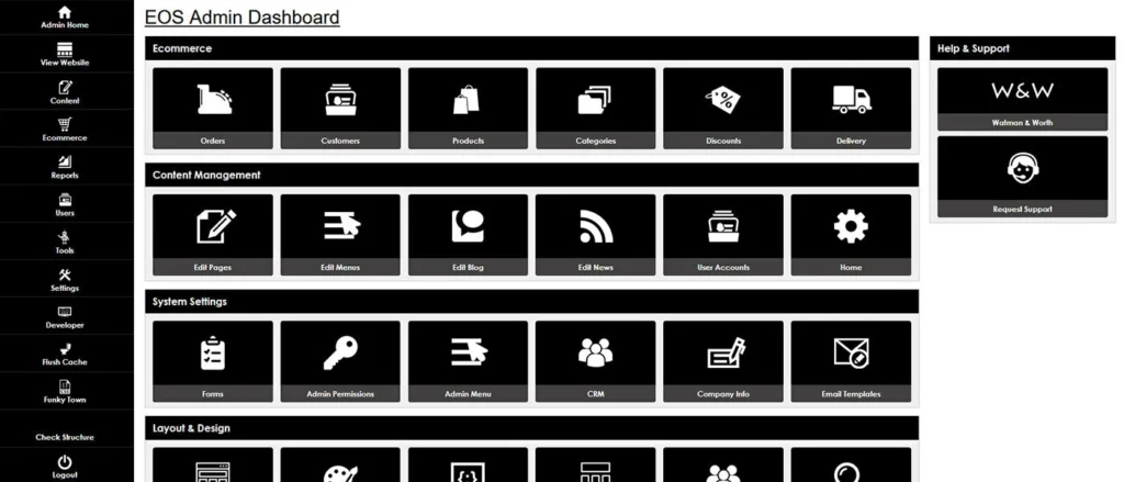 what is a content management system